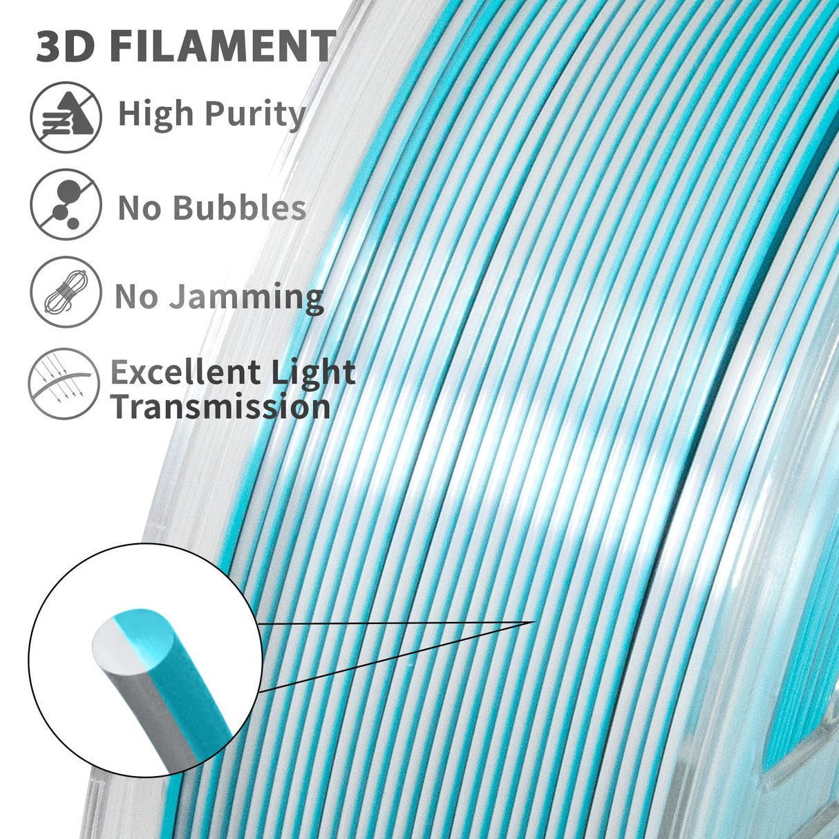 iSANMATE 3D Printer Filament, PLA Filament 1.75mm Dual Color Filament, Shiny Silk PLA Coextruded Filament, 1 kg/Spool (Lake Green and Silver) iSANMATE