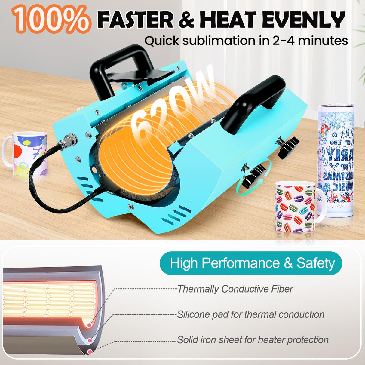 11-30 OZ Tumbler Heat Press Machine, Mug Heat Press DIY Sublimation for 11OZ 16OZ 20OZ Skinny Tumblers Glass/Ceramic/Aluminium Mug Coffee Cup 2.87-3.42in,Blue Cup Press with 20 Heat Papers/Tape/Gloves Whubefy