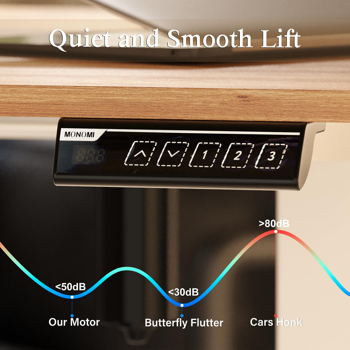 Monomi Electric Standing Desk, 63 x 28 inches Height Adjustable Desk, Ergonomic Home Office Sit Stand Up Desk with Memory Preset Controller (Natural Top/White Frame) Monomi