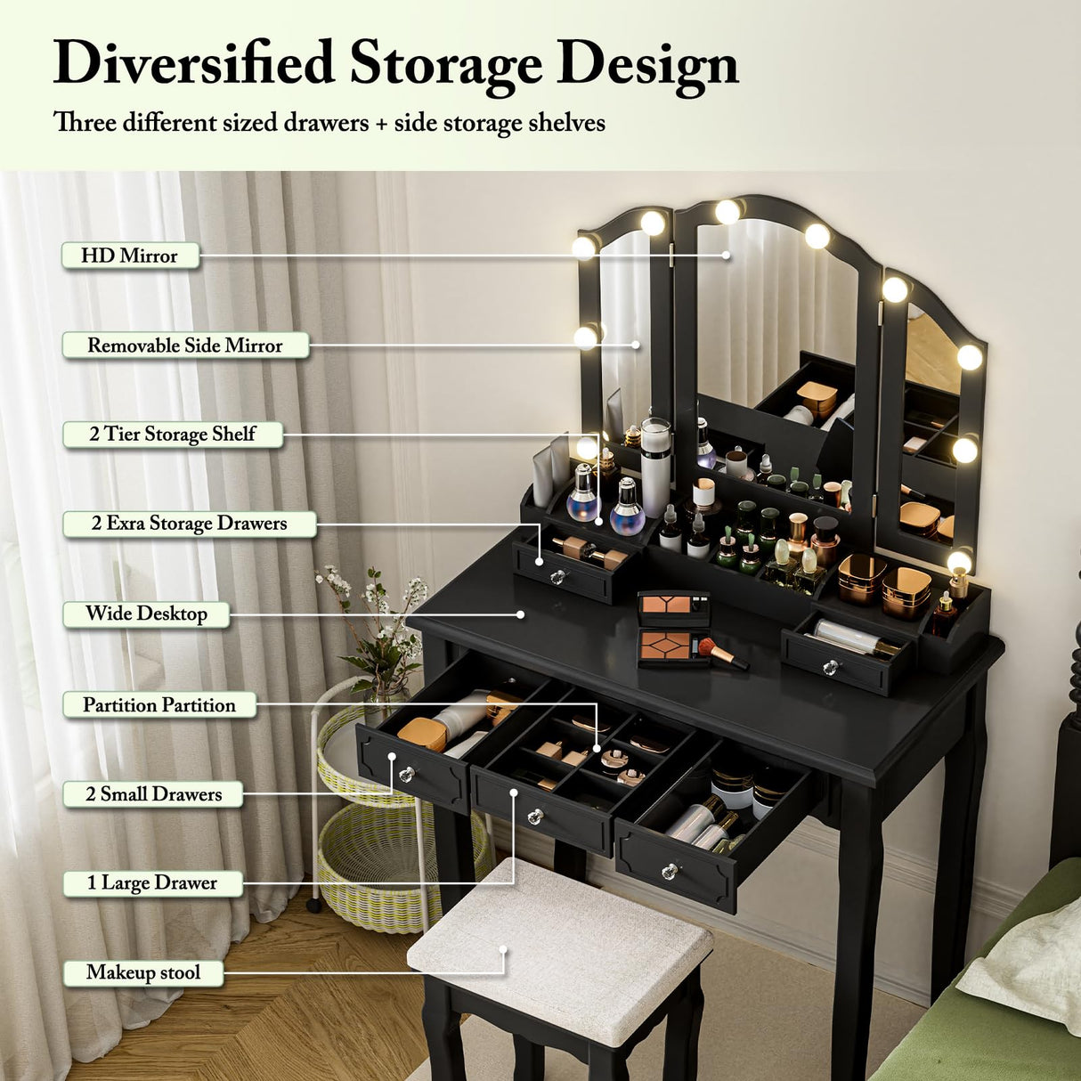 SAYMA Vanity Desk with LED Light and Mirrors, Makeup Table Set with 5 Sliding Drawers & 2 Shelves, 3 Color Lighting Modes and Soft Cushioned Stool for Bedroom, Bathroom (Black) SAYMA