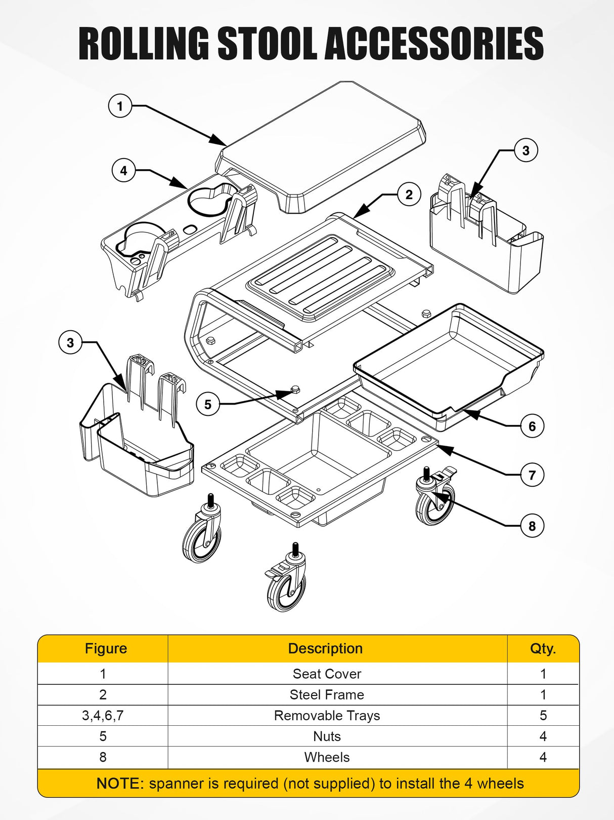 SMART JERRY - Rolling Mechanic Stool with Wheels, Garage Work Stool for Mechanics, Rolling Garage Stool on Wheels, Car Detailing Stool, Heavy Duty Mechanic Chair (330 LBS Max Load Capacity) SMART JERRY
