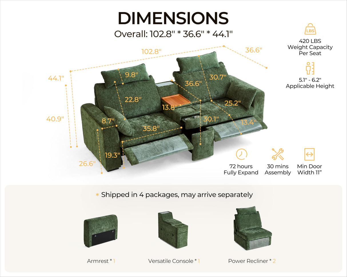 Bedeep 102.8'' Loveseat Power Recliner Sofa with Headrest, Oversized Cloud Modular Sectional Reclining Couch with Table, Storage Drawer, Charging, 2-Seater for RV Home Theater, Chenille, Green Bedeep