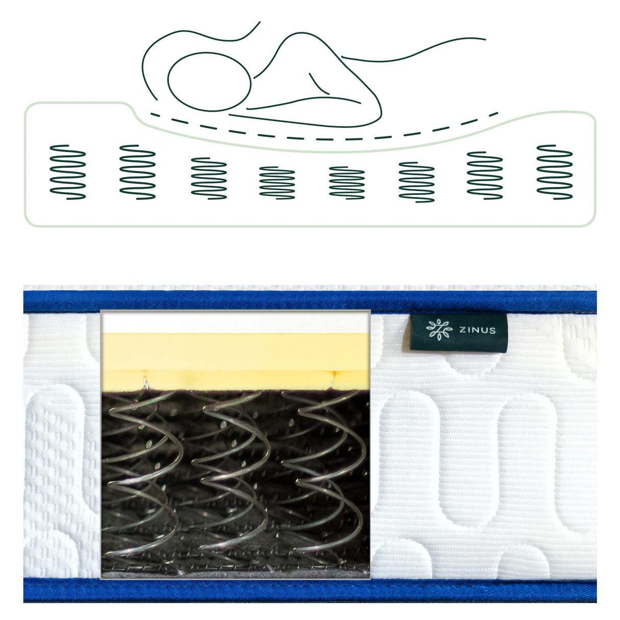 ZINUS 8 Inch Essential Innerspring Mattress, Full, Medium Firm Feel, CertiPUR-US Certified, Mattress in A Box Zinus