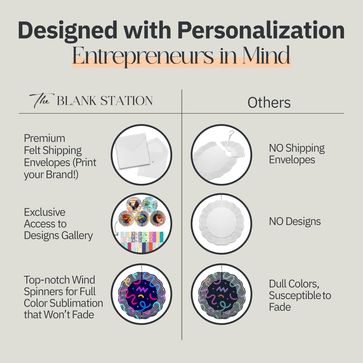 The Blank Station - 10 inch Sublimation Wind Spinner Blanks w/Customizable Felt Envelopes - Aluminum Metal Wind Spinner Outdoor Art - 3D Kinetic Sculpture Wind Spinners for Sublimation - 5 Pack The Blank Station