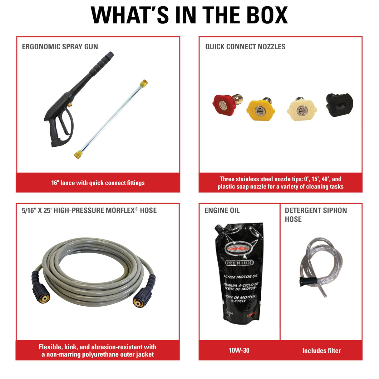 SIMPSON Cleaning CM61083 Clean Machine 3400 PSI Gas Pressure Washer, 2.5 GPM, CRX Engine, Includes Spray Gun and Wand, 4 QC Nozzle Tips, 5/16-in. x 25-ft. MorFlex Hose, 49-State SIMPSON