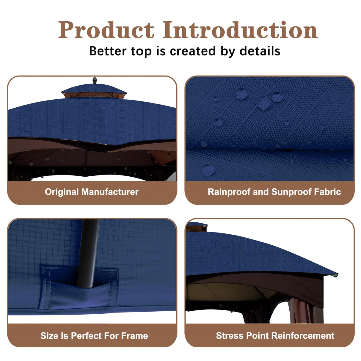 SCOCANOPY Ripstop Replacement Top for Lowe's Allen Roth 10X12 Gazebo Model #GF-12S004B-1/ GF-12S004BTO/TPGAZ17-002C,(Navy Blue) SCOCANOPY