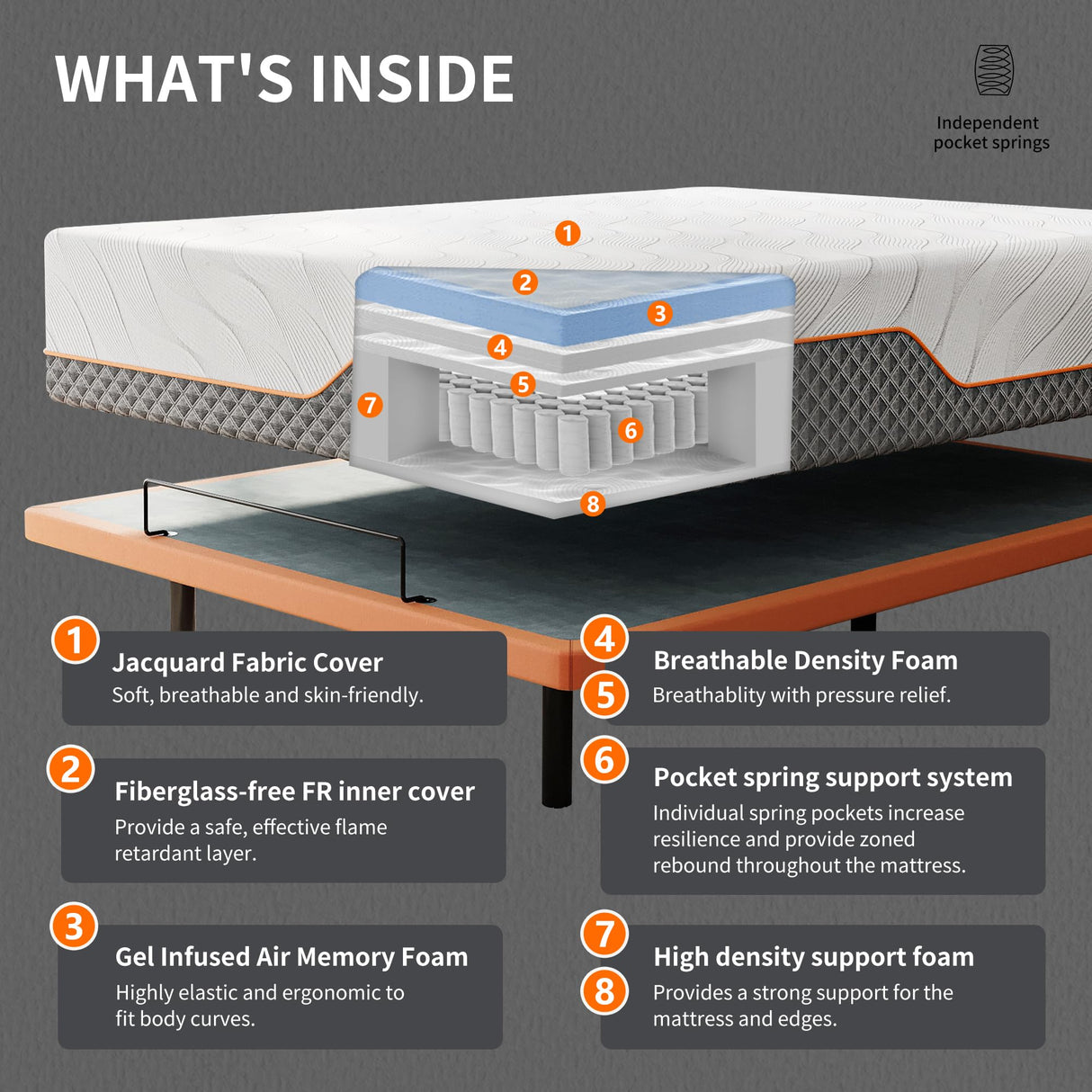 Split King Adjustable Bed Frame + 14” Hybrid Matt, Bed Base with Massage, Pillow-tilt, Smart APP Control, Ergonomic Incline, Zero Gravity, Dual USB Port, Under Bed Light, Wireless Remote, 5000 Series ESHINE