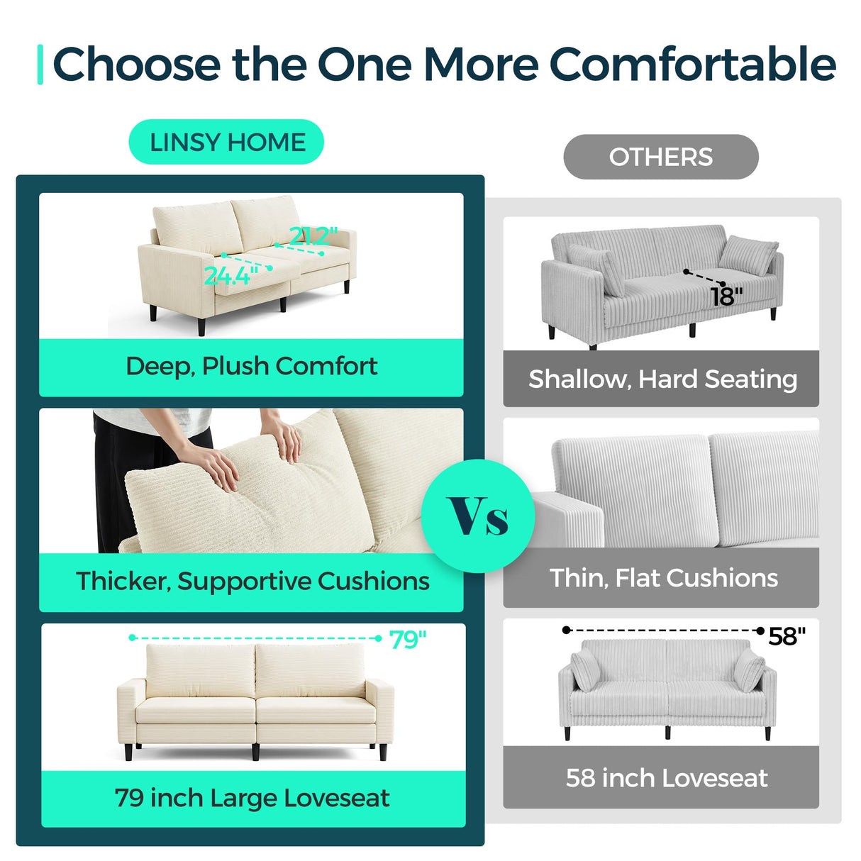 LINSY 79'' Beige Loveseat Sofa - Comfy Couch Corduroy Love Seat Couch with Adjustable Seat Depth Ergonomic Design Modern 2-Seater Soft Sofa for Living Room Bedroom Apartment Office, Beige LINSY