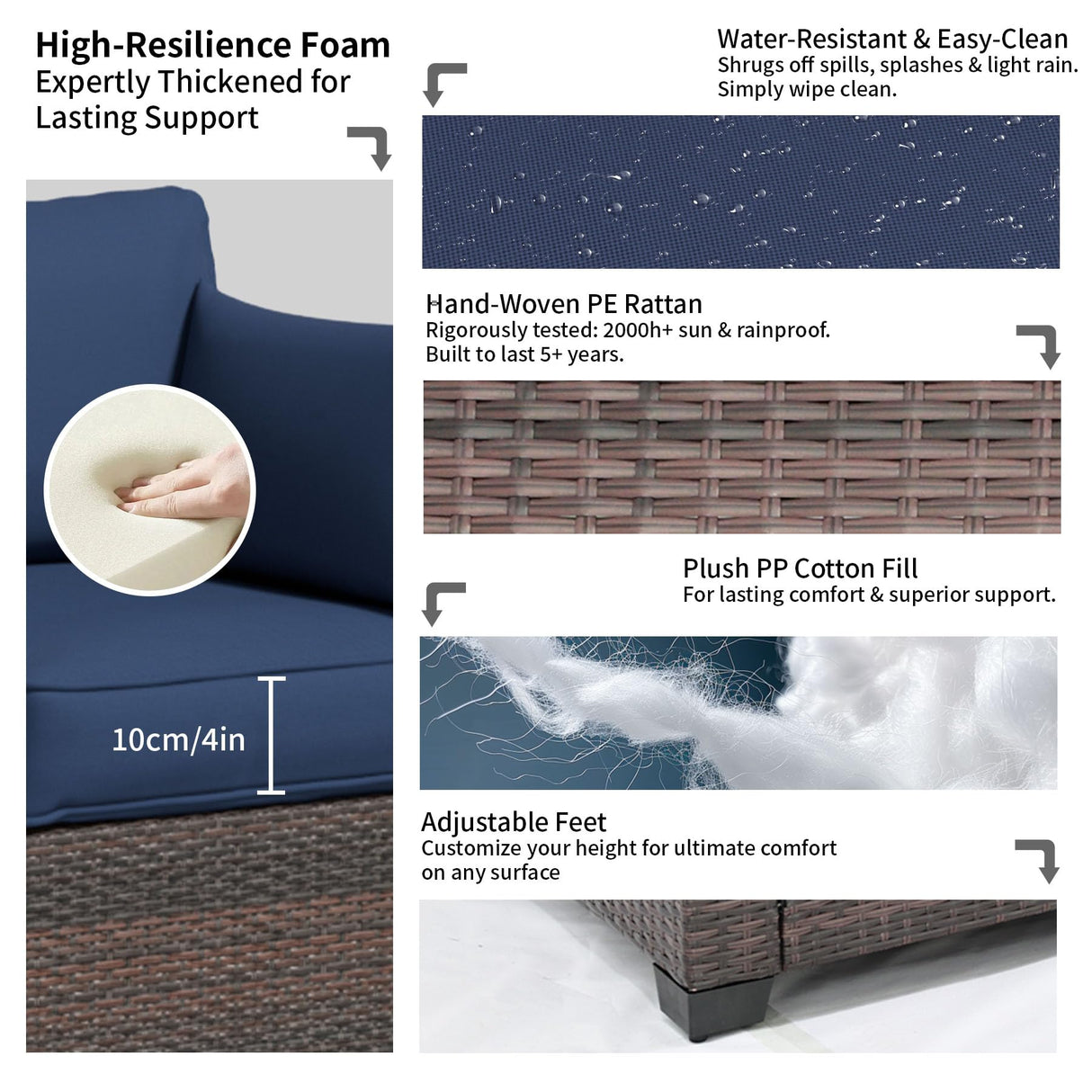 YLGJ&TIDY 3-Piece PE Rattan Patio Furniture Set - Waterproof Outdoor Sectional Sofa w/Thick Cushions - All-Weather Wicker Conversation Set for Backyard, Pool, Deck (Navy Blue) YLGJ&TIDY