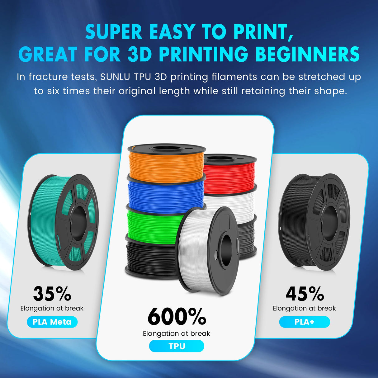 SUNLU TPU 3D Printer Filament 1.75mm, High Speed 95A TPU Filament Bundle, Flexible 3D Filament for Fast Printing, 250G Spool, 8 Rolls, 2KG in Total, Black+White+Grey+Red+Transparent+Blue+Green+Orange SUNLU