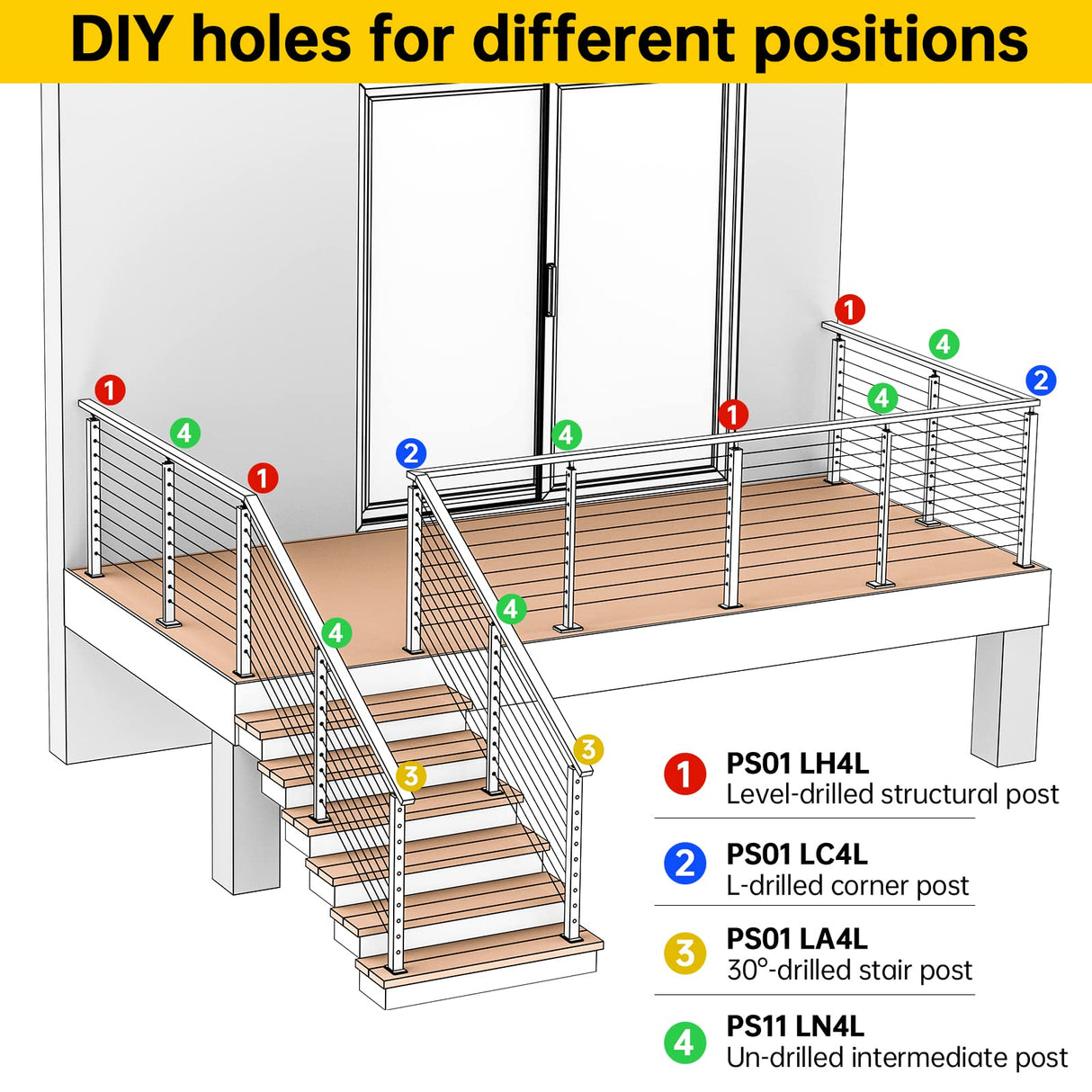 Muzata Intermediate Post Undrilled 42"x1"x2"(Post Body 39") Adjustable Top Cable Railing Post Top Mount Brushed Rectangular Stainless Steel Middle Post Wood Concrete Level Deck, PS11 LN4L Muzata