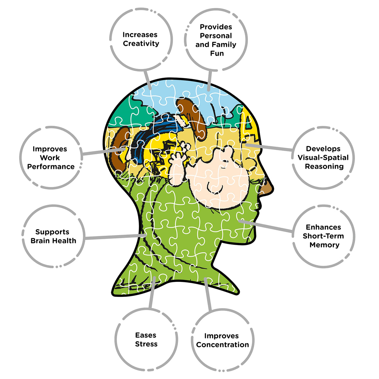 AQUARIUS - Peanuts Lucy Football 500 Piece Jigsaw Puzzle AQUARIUS