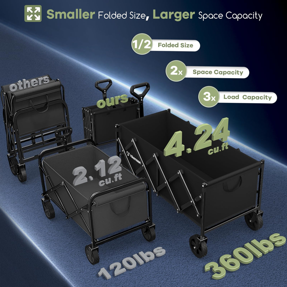 Hikemoon 34'' Extra Long Collapsible Wagons Carts Foldable, 360LBS Heavy Duty Folding Beach Wagon Cart with Wheels, Portable Utility Outdoor Wagon for Grocery, Shopping, Garden, Sports, Camping, Black HIKEMOON