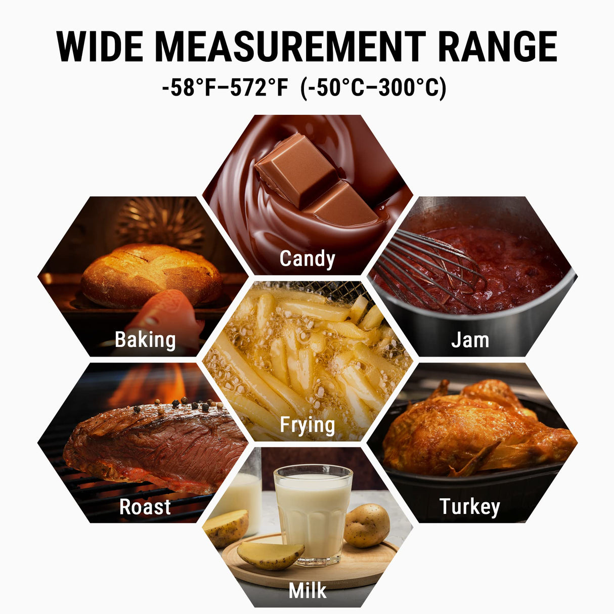 ThermoPro TP509 Candy Thermometer with Pot Clip, Instant Read Meat Analog Thermometer with LCD, Cooking Oil Thermometer Deep Frying Thermometer for Candy Maple Syrup Grease Cheese Sugar Brewing Making ThermoPro