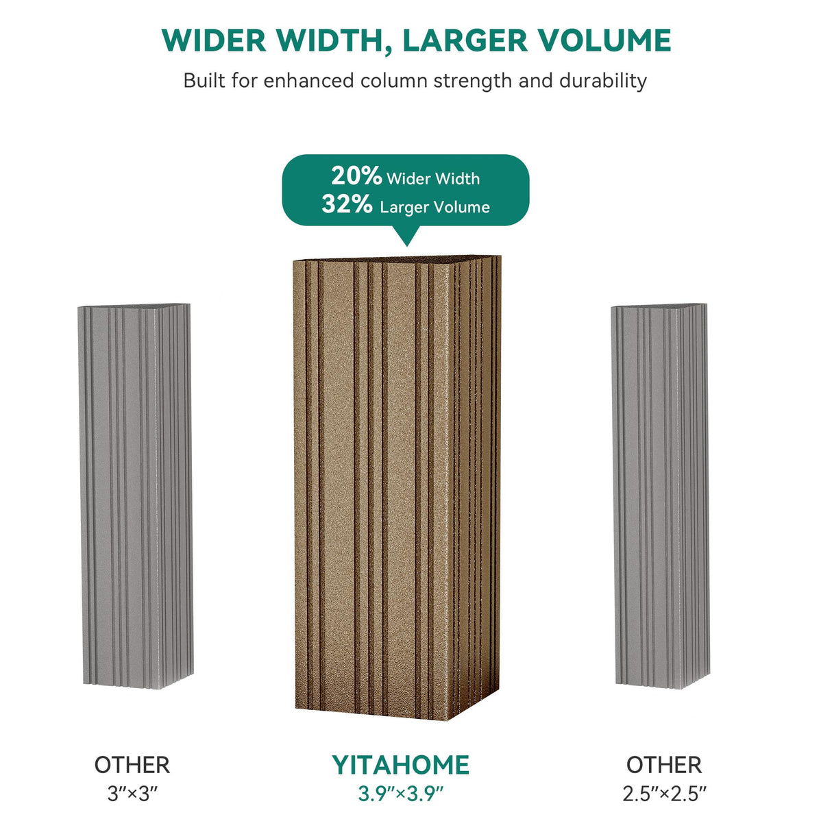 YITAHOME 10x10ft HardTop Gazebo with Nettings and Curtains, Heavy Duty Double Roof Galvanized Steel Outdoor Combined of Horizontal Vertical Stripes Roof for Patio, Backyard, Deck, Lawn (Bronze) YITAHOME