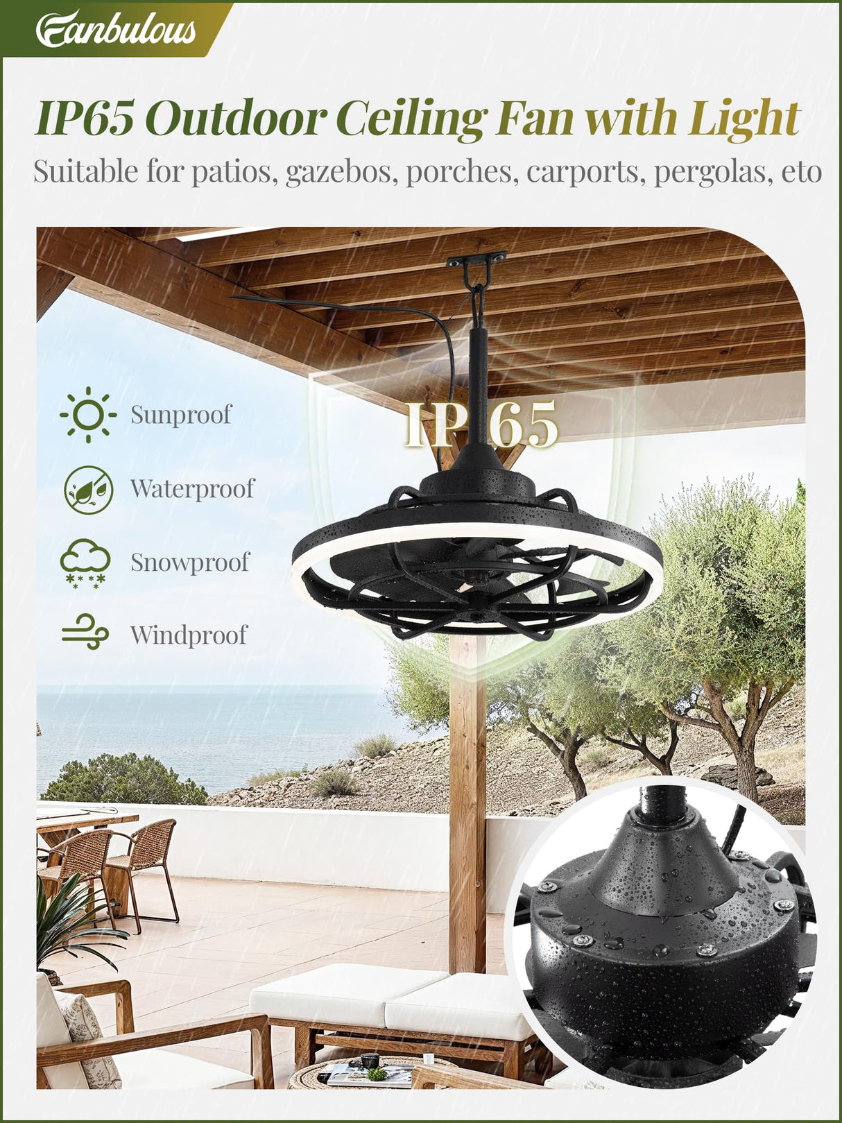 Fanbulous Outdoor Ceiling Fans with Light for Patios, 20" Weatherproof Plug in Ceiling Fan, Gazebo Fan Remote&APP Control, 3CCT Dimmable,Caged Ceiling Fan with Hanging Hook for Porch, Pergola,Canopy Fanbulous