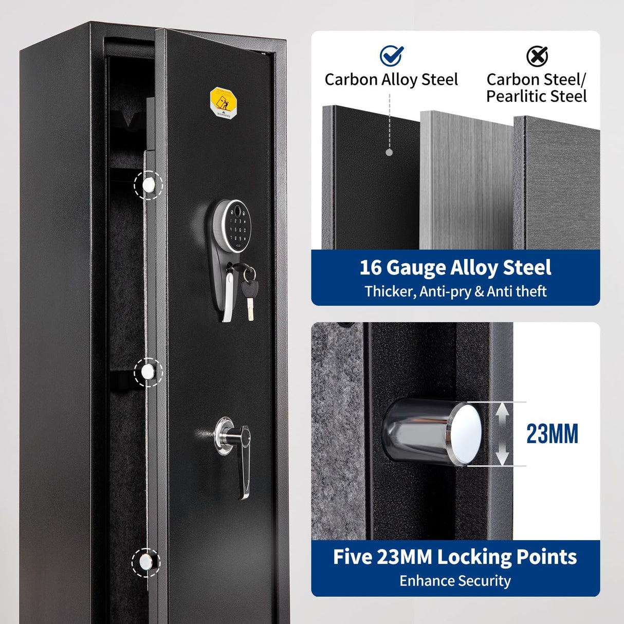 BlackSmith 6 Gun Safe for Home - Rifle and Pistols Long Gun Safe, 0.1s Quick Access Biometric Fingerprint Cabinet, Keypad With Door Panel Organizer, Dual Alarm, Password Memory Function BlackSmith