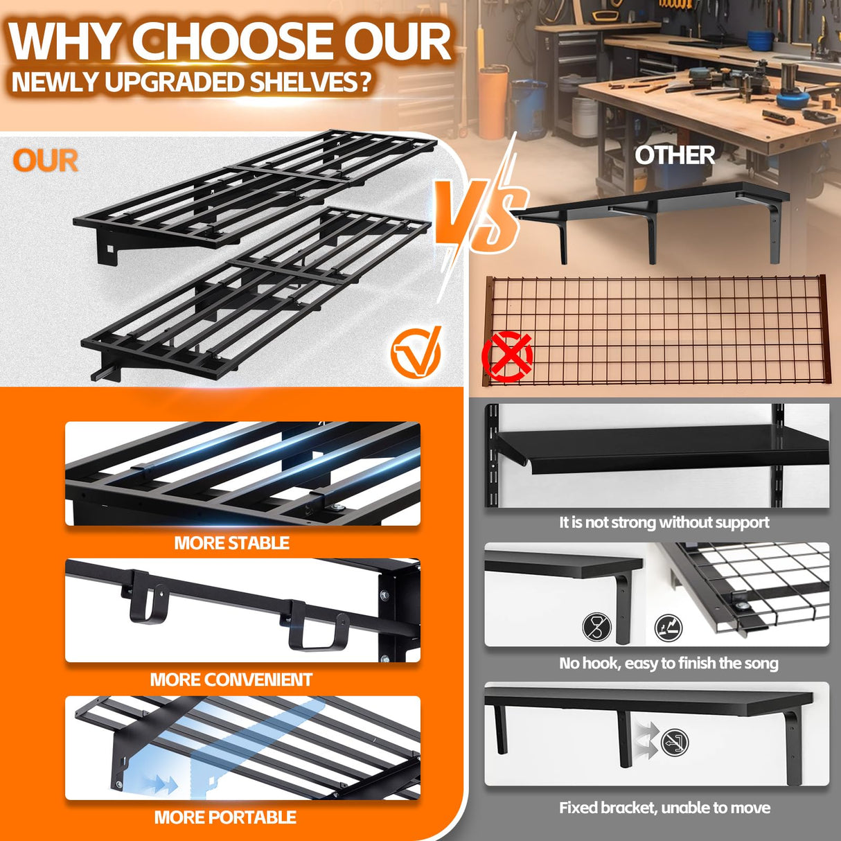 WAREYEASY Garage Wall Shelving with Hooks,2-Pack 1.64 x 6ft Garage Storage Rack,Loads 1050 lbs 20-inch-by-72-inch Heavy Duty Metal Wall Shelf,20” x 72” Garage Wall Shelves,Black WAREYEASY