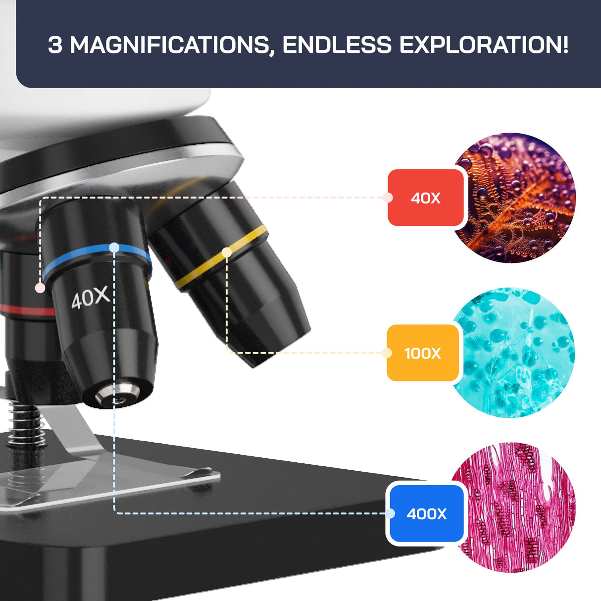 Omano Juniorscope Microscope for Kids – Microscope Kit for Kids 8+ for Science Microscope Experiments – Kids Microscope Kit That Encourage STEM Exploration – Beginner Microscope for Kids 8 and Up. Omano