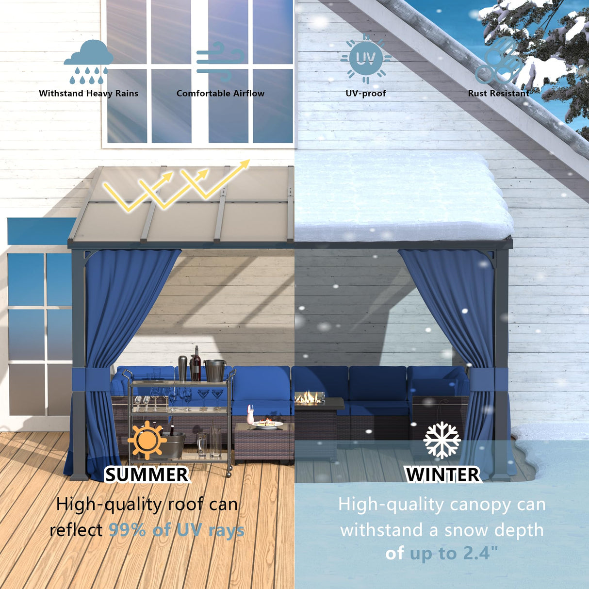 Kurapika 10’ x 24’ Gazebo, Wall Mount Gazebo Outdoor Pergola, Hardtop Lean to Gazebo Canopy Awnings with Sloped Roof and Sturdy Steel Frame, for Patio, Porch, Deck, Backyard(Navy Blue) Kurapika