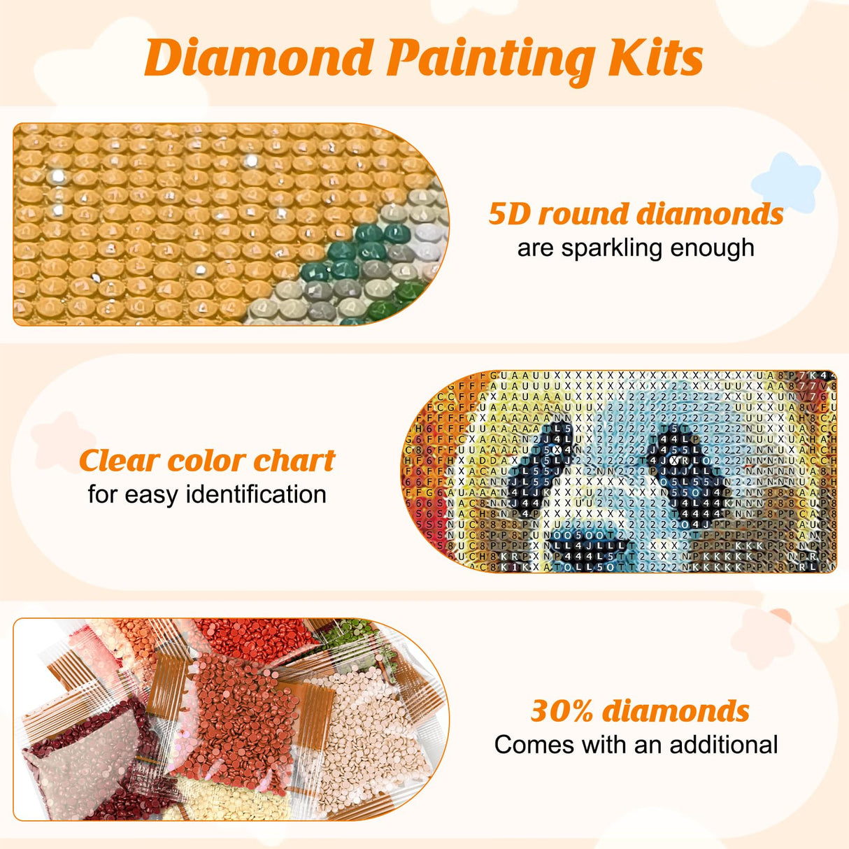 RICUVED Diamond Art Painting Kits for Adults, Panda Diamond Painting Kits 5D Animal Diamond Art Kit for Beginner, Diamond Painting Full Round Drill Art and Crafts for Gift Decor 30x40cm RICUVED