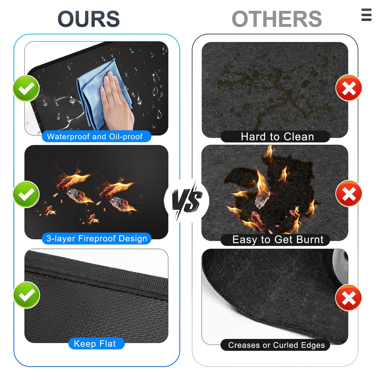 CHERAINTI Under Grill Mat for Outdoor Grill, Large 48 x 32 Inch Double-Sided Fireproof Deck and Patio Protector Mat, Oil-Proof Waterproof Indoor Fireplace Fire Pit BBQ Mat Grill Pad for Under Grill CHERAINTI