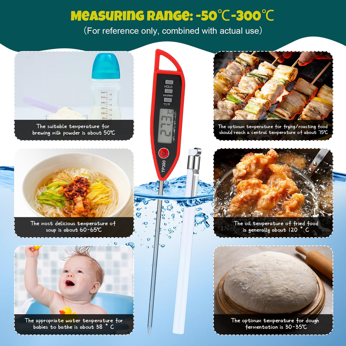 Copkim Waterproof Food Thermometer with Long Probe Digital Meat Thermometer for Water, Liquid, Candle and Cooking Instant Read for Kitchen BBQ Grill Candy(Vivid Style) Copkim