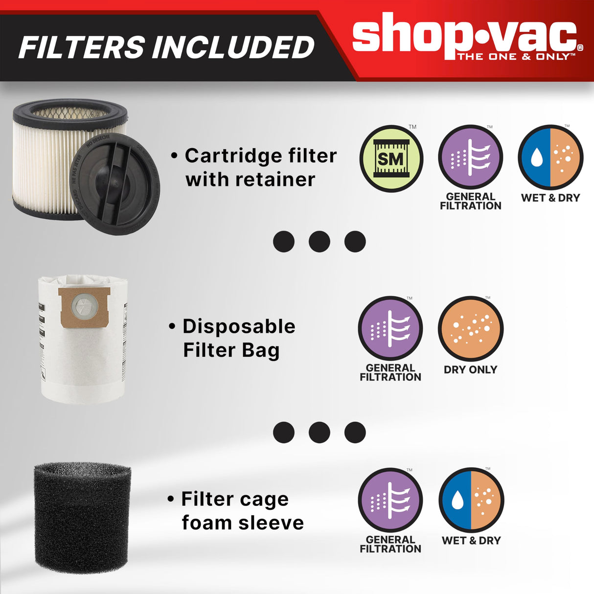 Shop-Vac 5922805 Wet/Dry Vacuum, Black Shop-Vac