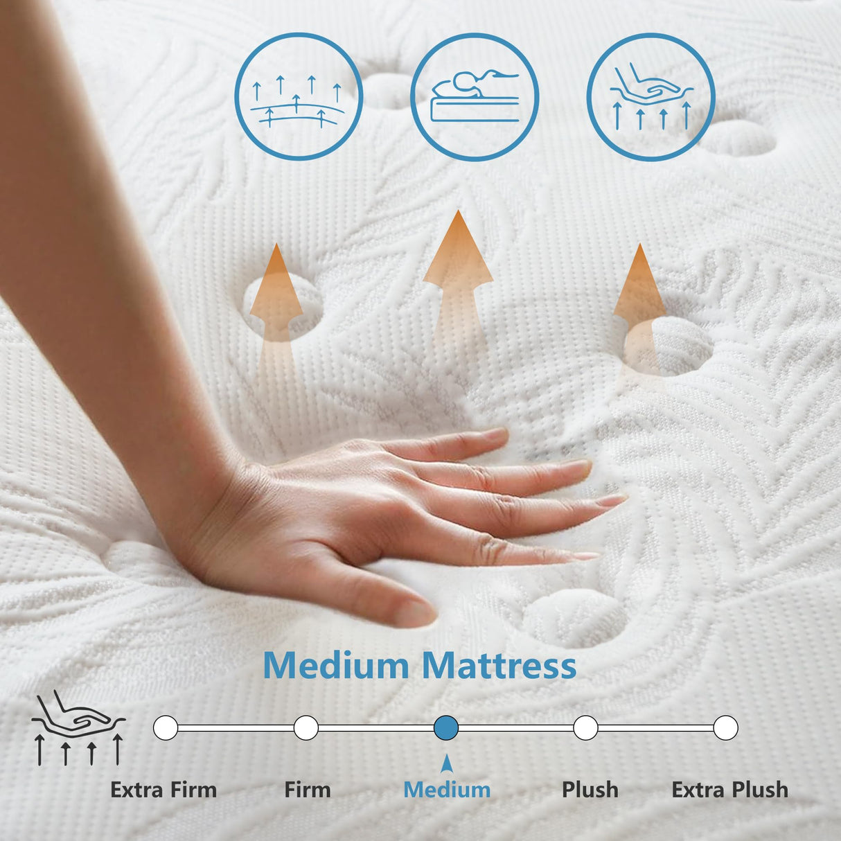 Full Size Mattress 14 inch, Medium Firm Hybrid Mattress with Cooling Gel Memory Foam, Independent Spring for Motion Isolation, Full mattress in a Box, Pressure Relief & Upgraded Support, CertiPUR-US Pamag pieeoo