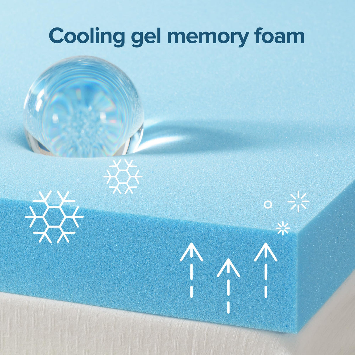 ZINUS 3 Inch Green Tea Cooling Gel Memory Foam Mattress Topper, Smaller, More Convenient WonderBox Packaging, Cooling Gel Foam, CertiPUR-US Certified, Full ZINUS