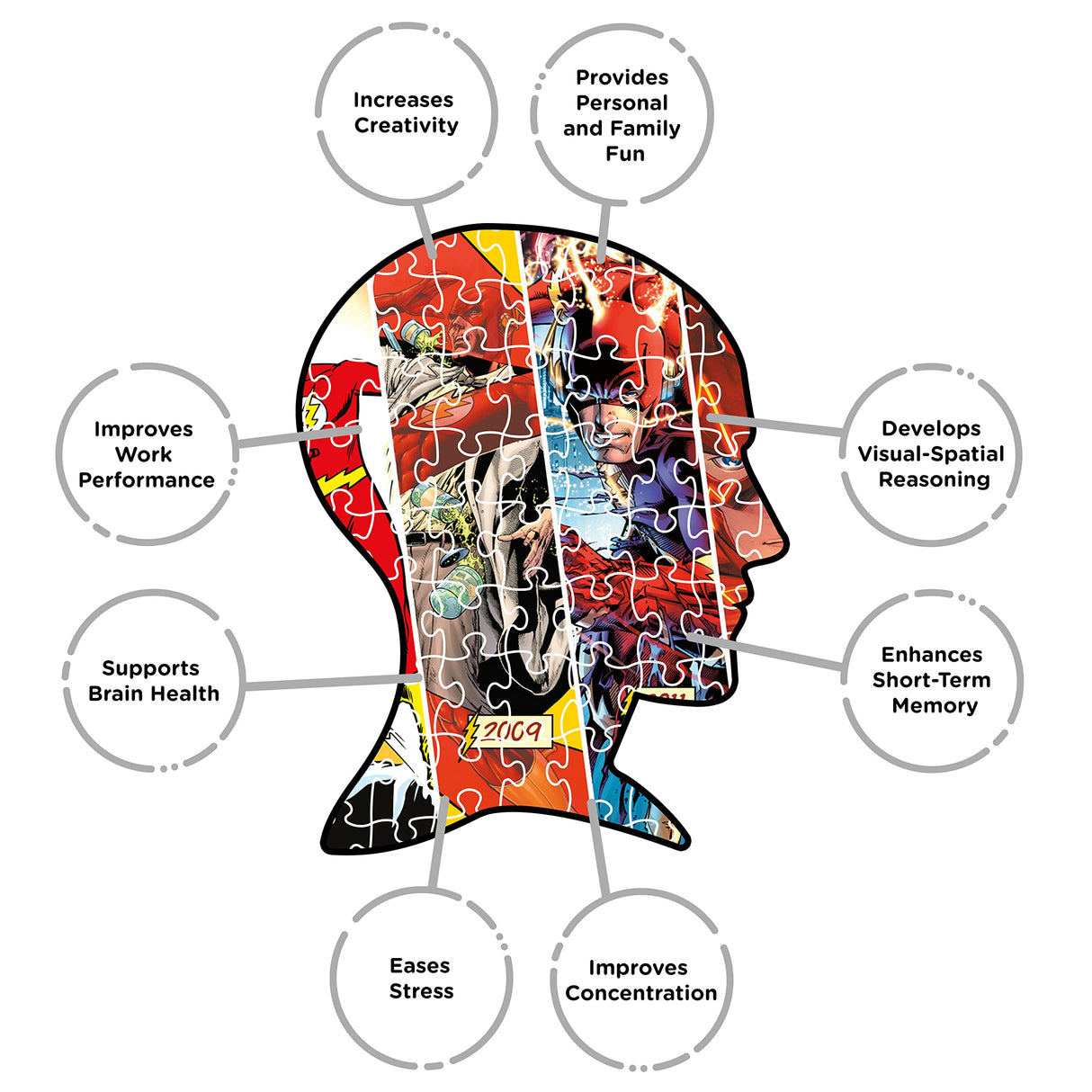 AQUARIUS DC Comics The Flash Timeline (1000 Piece Jigsaw Puzzle) - Officially Licensed DC Comics The Flash Merchandise & Collectibles - Glare Free - Precision Fit - 20x28 Inches AQUARIUS