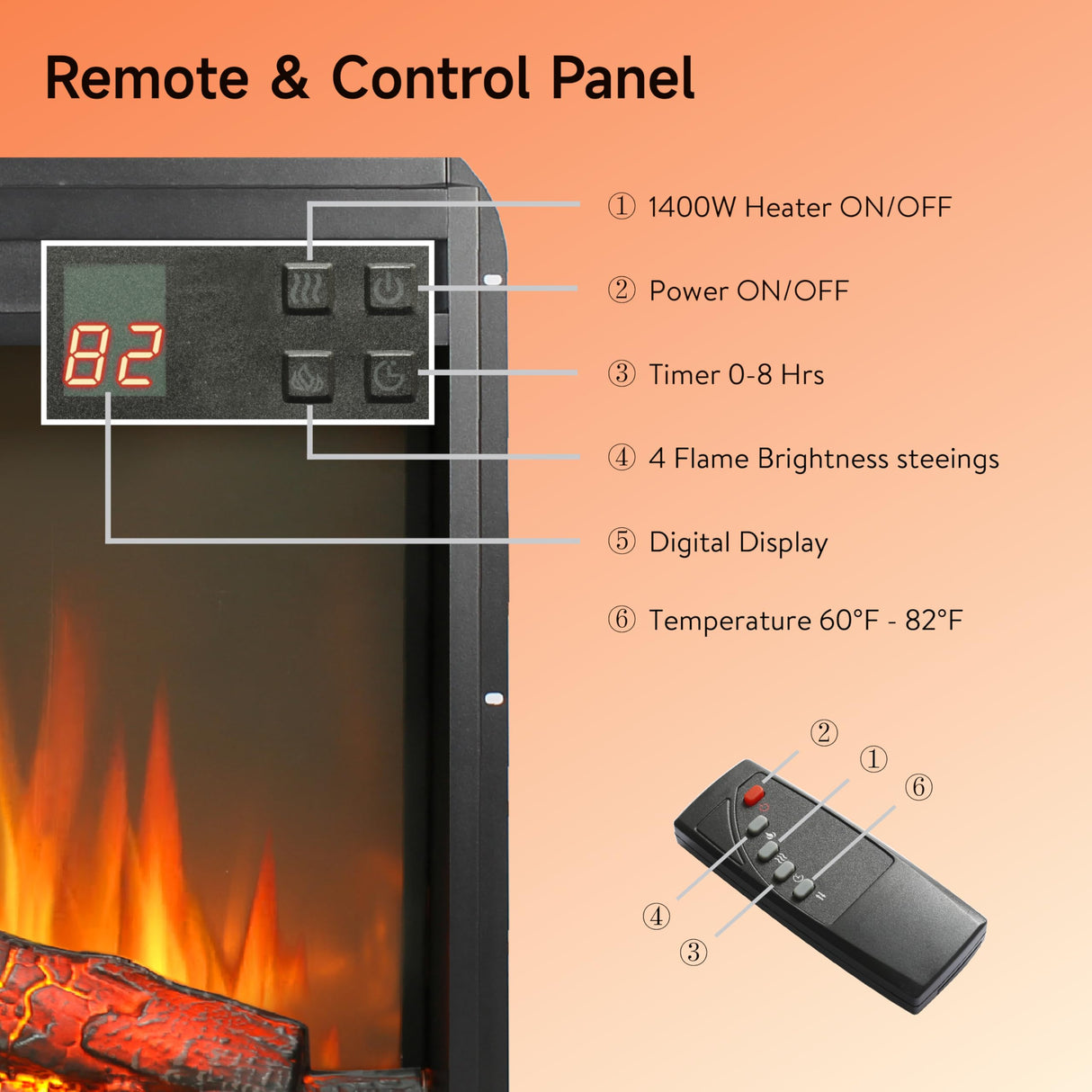 Innoflame 23" Electric Fireplace Insert, Fireplace Heater with Remote, Adjustable 4 Flame Brightness, Log Set, Low Noise, 8H Timer, Overheating Protection, 1400W (23" X 19.7") Innoflame