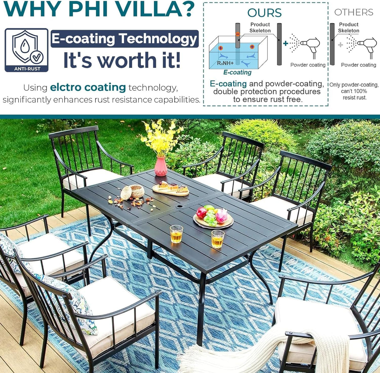PHI VILLA 7 Piece Outdoor Dining Set with Umbrella, 60” Rectangular Metal Dining Table & 6 Cushioned Wrought Iron Chairs & 13ft Large Beige Umbrella for Patio, Deck, Yard, Porch PHI VILLA