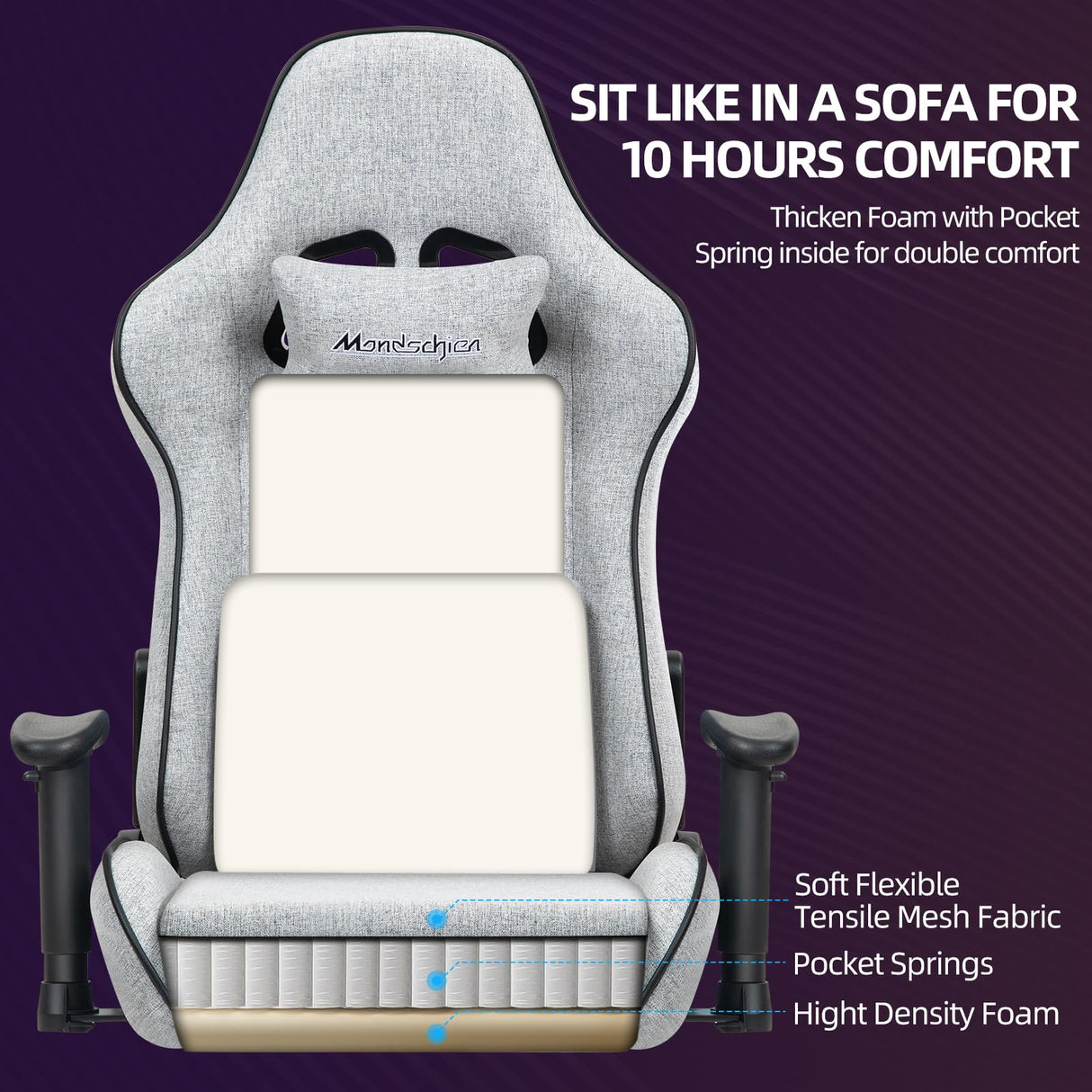 Mondschein Gaming Chair with Pocket Spring, Fabric Office Chair Massage Computer Chair with Footrest, High Back Ergonomic Reclining Desk Chair Racing Game PC Chair Adjustable Armrest Headrest (Grey) Mondschein