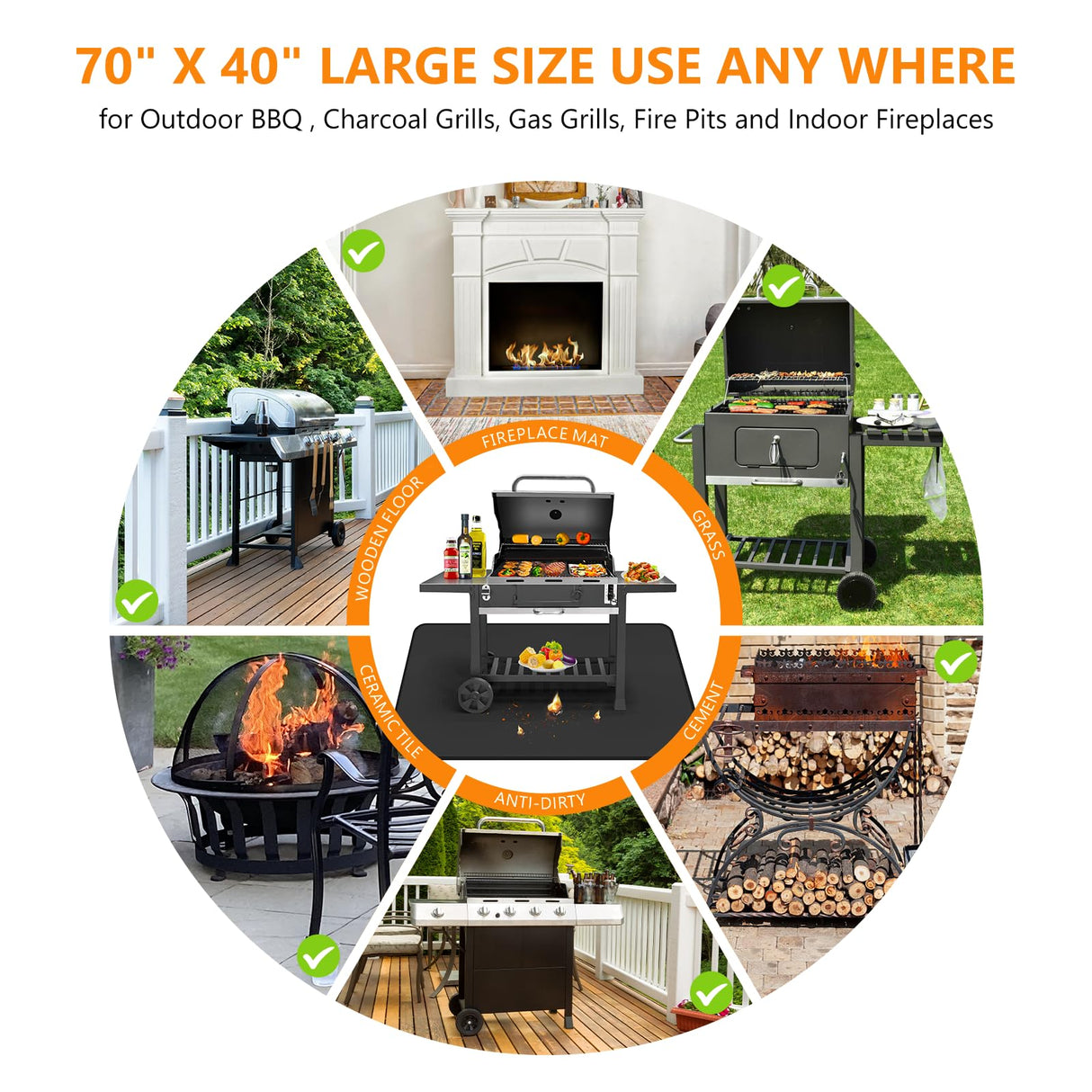 Keeswin Grill Mat 70 x 40 inch, Under Grilling Mats for Outdoor Grill, Silicone Fibreglass Heat Resistant Water Resistant Grill Mat for BBQ Grills, Fireplace, Floor, Lawn and Camping, Black Keeswin