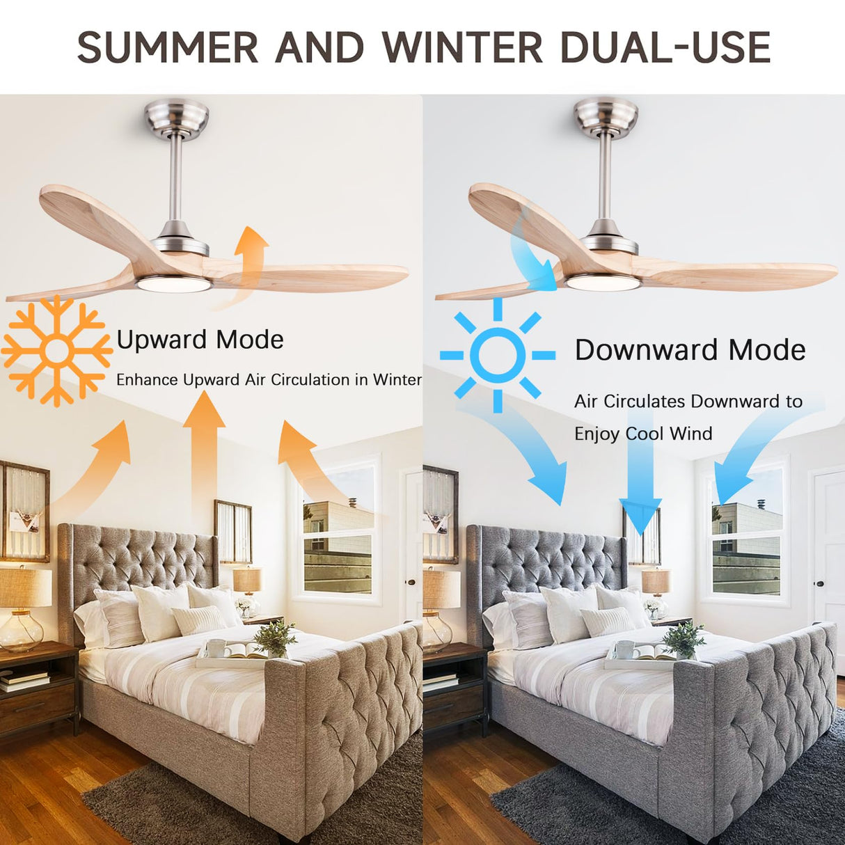 QUTWOB 42" Wood Ceiling Fans with Lights and Remote Control,Indoor Outdoor 3 Blades Wooden Ceiling Fan for Garage,Patio,Living Rooms,Bedrooms,Offices,Farmhouse(Nickel+Raw wood) QUTWOB