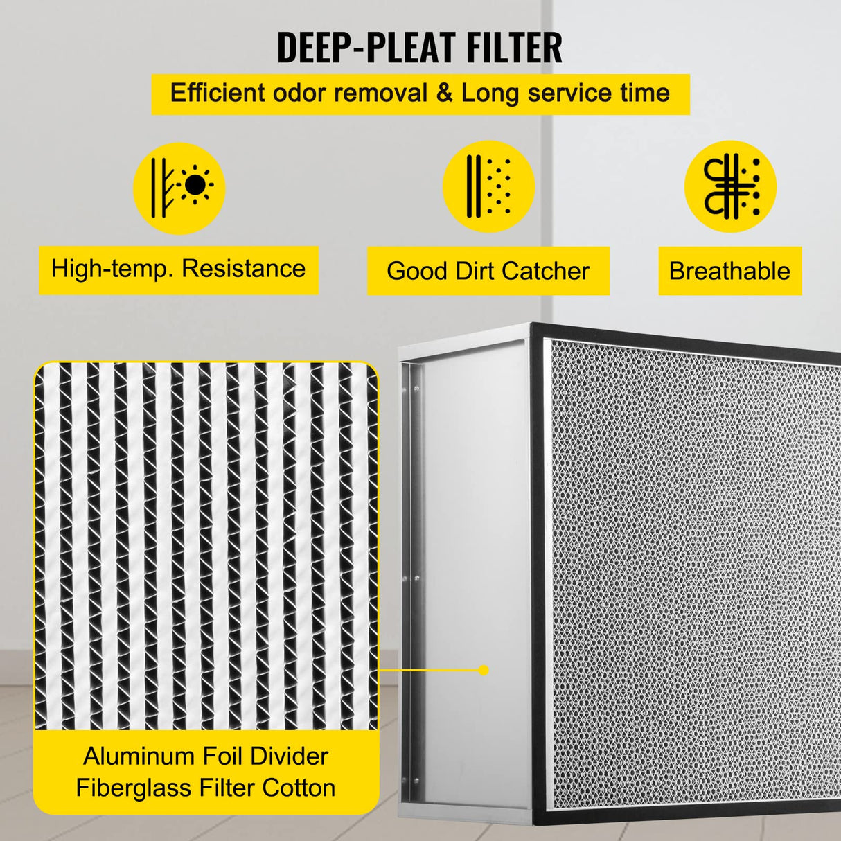 VEVOR Filter Replacement, 24'' x 24'' x 11.5'' AC Filter, HEPA Pleated Air Filter, Air Filter Replacement with Galvanized Frame, 99.97% Standard Filter Compatible for HEPA Filter Novair 2000 VEVOR