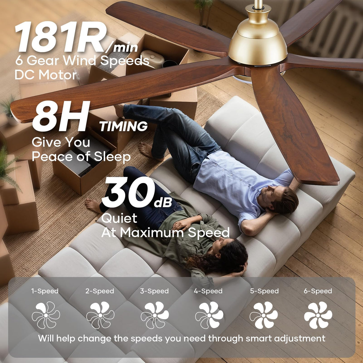 YZEENM 60 Inch Ceiling Fan with Light, Outdoor Ceiling Fans for Patios, Gold Ceiling Fan with LED Lights and Remote, 5 Solid Wood Blade, Quiet DC Motor, Farmhouse Outdoor Large Ceiling Fan Walnut YZEENM