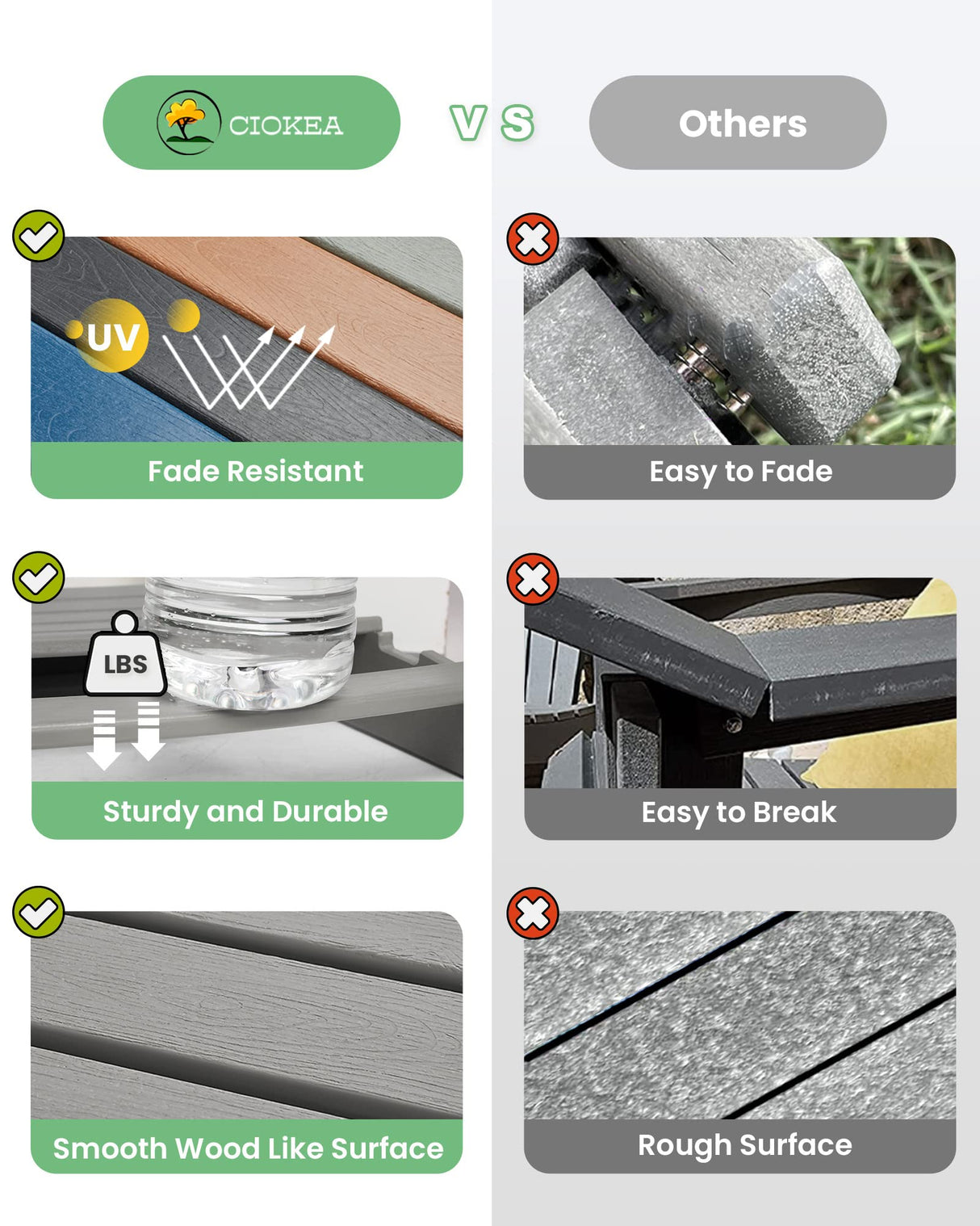 Ciokea Folding Adirondack Chair Wood Texture, Patio Chair Weather Resistant, Plastic Fire Pit Chair with Cup Holder, for Lawn Outdoor Porch Garden Backyard Deck (Grey) Ciokea