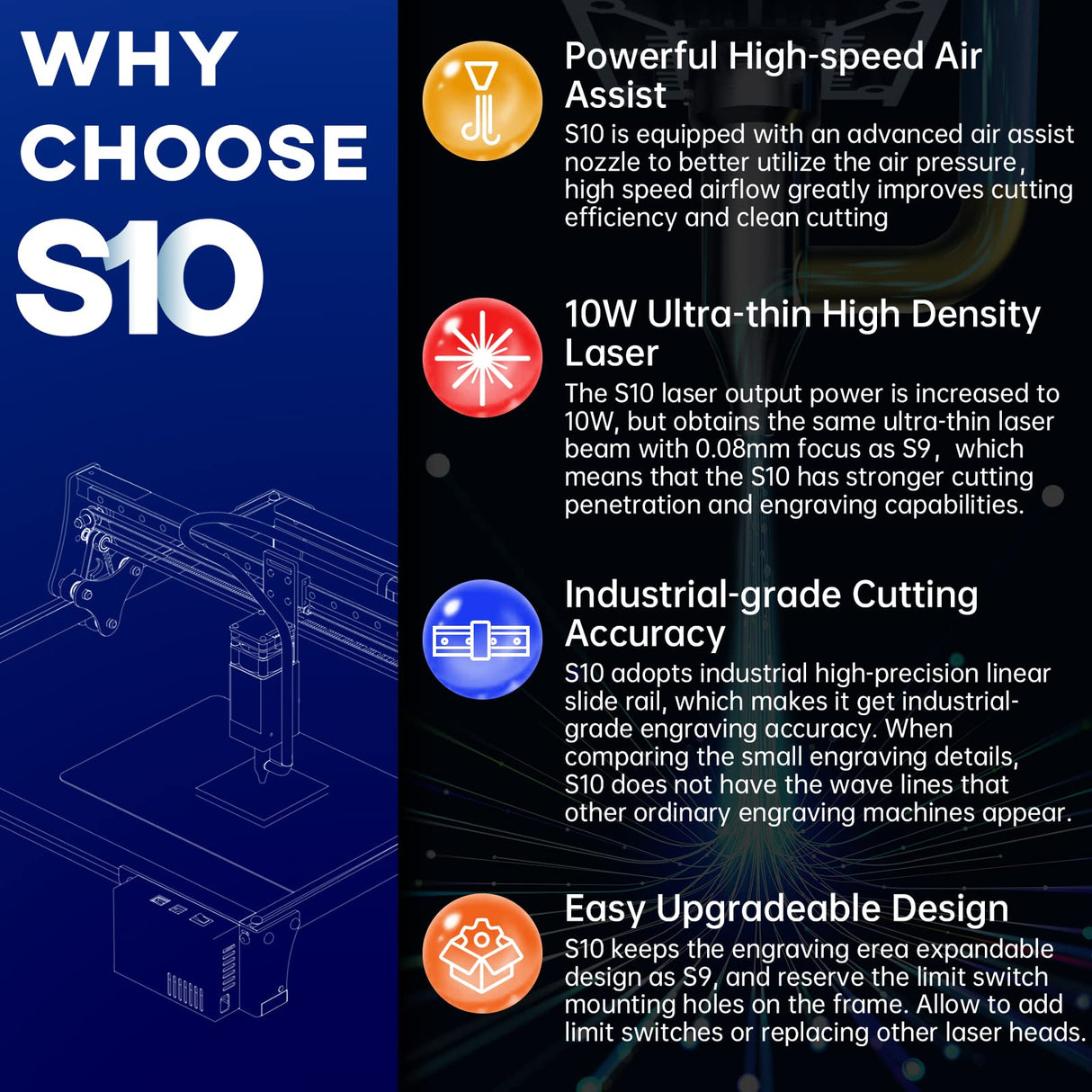 S10 Laser Engraver, 10W Optical Power Higher Accuracy Laser Cutter and Engraving Machine with Industrial X-axis Linear Slide Rail and Air Assist Nozzle Tube for Wood Metal SCULPFUN