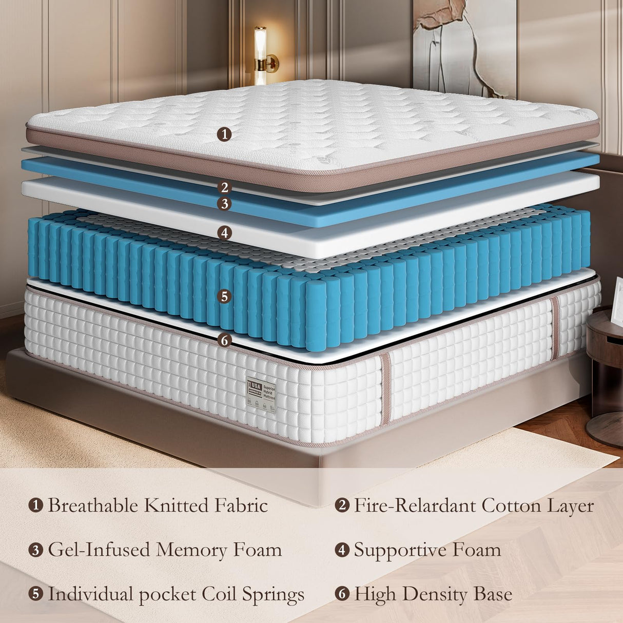 Mattress Queen Size 14 Inch - Firm Hybrid Bed in a Box for Couples & Light Sleepers, 366-Night Trial, Pocket Spring Mattress for Back Pain Relief & Motion Isolation, CertiPUR-US Certified FP FLEXPEDIC