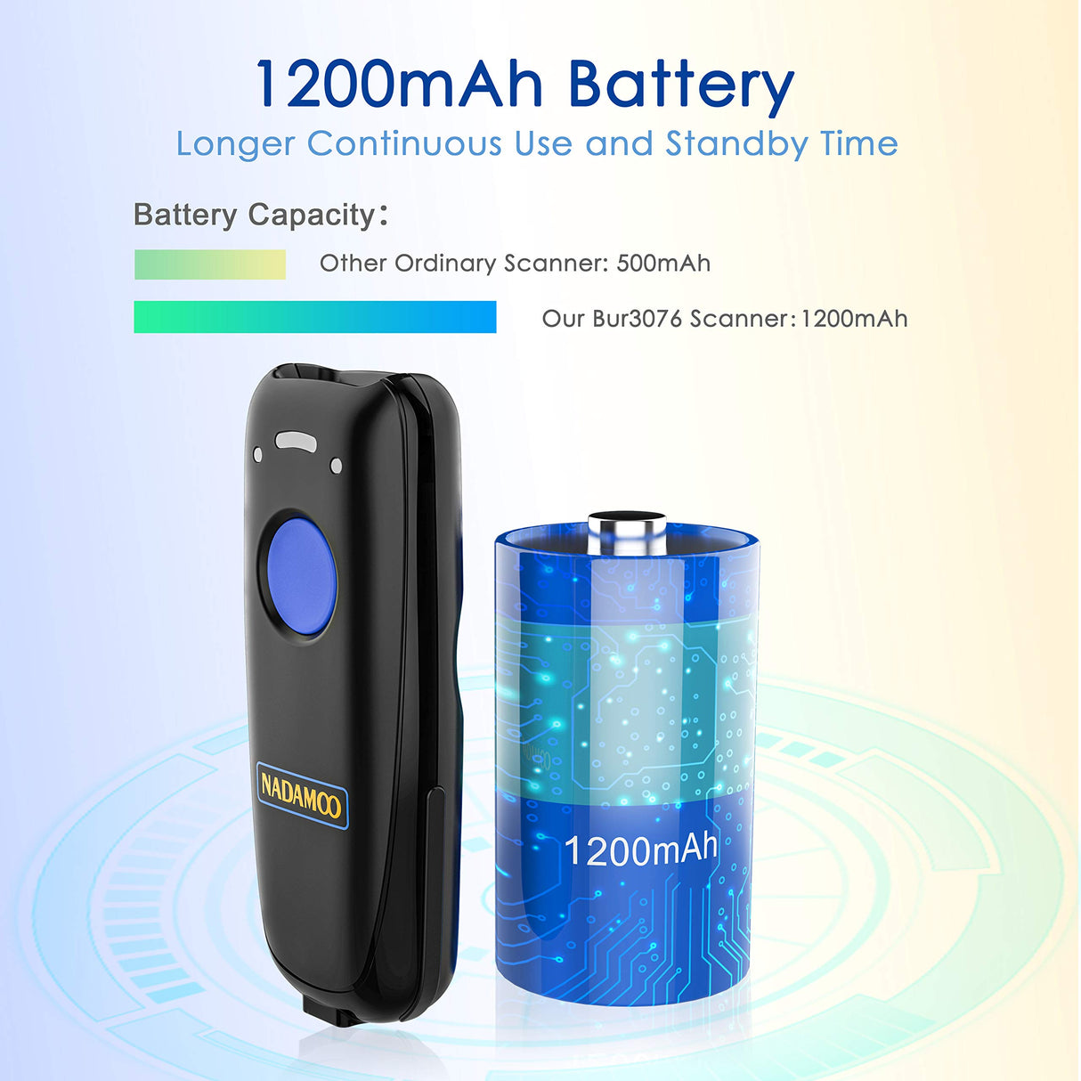 NADAMOO Wireless Barcode Scanner Compatible with Bluetooth Function, 2.4G Wireless & Wired 3-in-1 Bar Code Scanner Portable USB CCD Reader, Work with iPhone iPad Android Windows Mac OS-Dark Blue NADAMOO