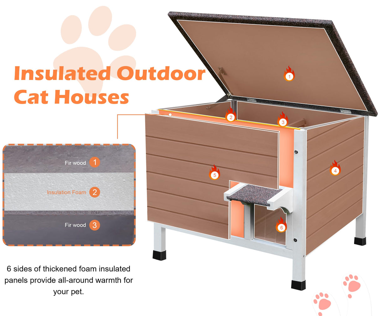 Deblue Insulated Cat Houses for Outdoor Cats, Weatherproof Feral Cat House with All-Round Foam, Wooden Cat Shelter for Multiple Cats - Grey Deblue