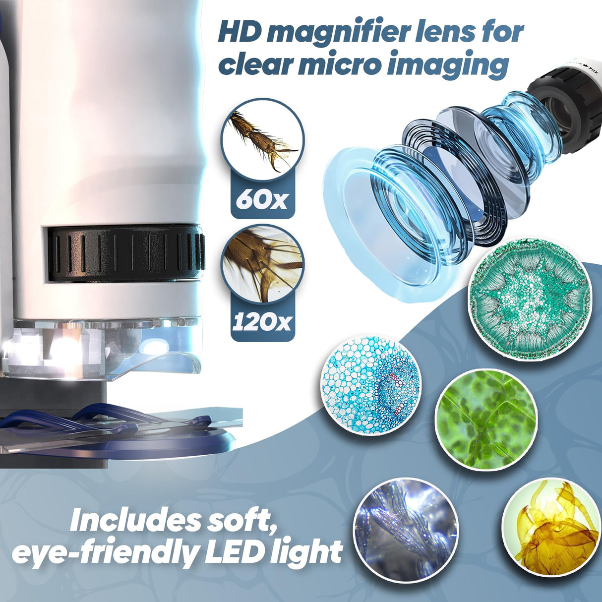 Microscope for Kids, 60x-120x, Science Kits for Kids Age 5-7, Stem Toys for 5 Year Old, Detachable Miniscope, Portable Mini Scope, Handheld, Explorer Set, Microscope for Adults, Science Toys, Gift CANOSLY