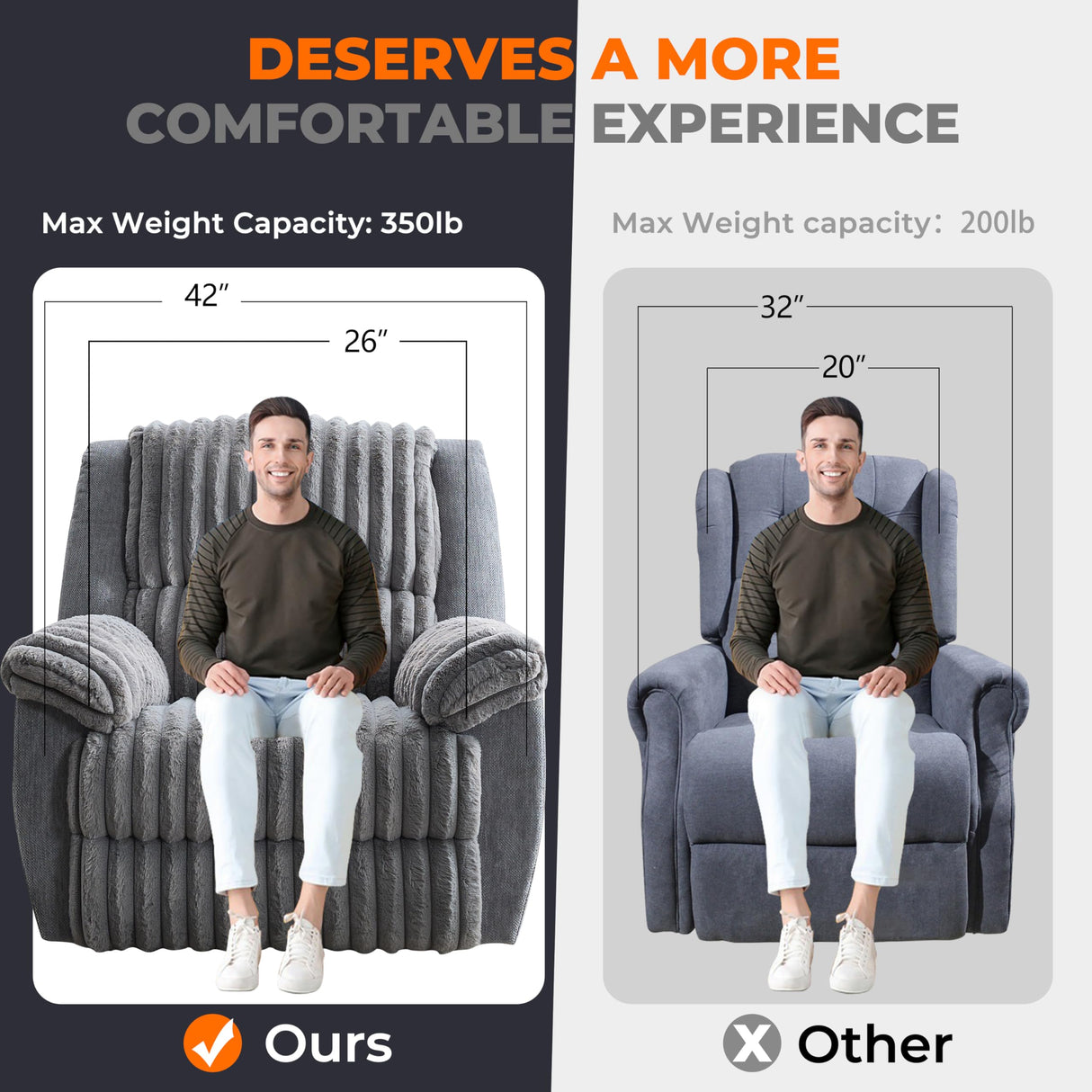 Comfort Stretch Grey Power Recliner Chairs for Living Room Faux Fur Electric Recliners Chair with USB Port Soft Fabric Overstuffed Single Reclining Chair Theater Seating Comfort Stretch