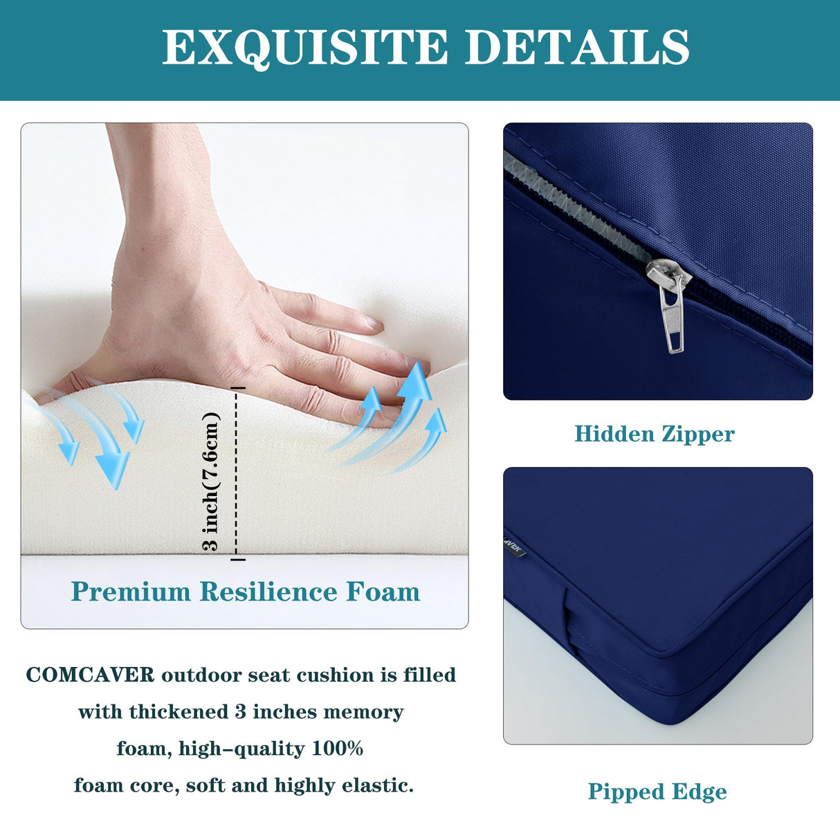 Comcaver Outdoor Chair Cushions 24x24 Inch, Waterproof Fade Resistant Deep Seat and Backrest Cushion Set for Patio Furniture, Navy, 1 Set Comcaver