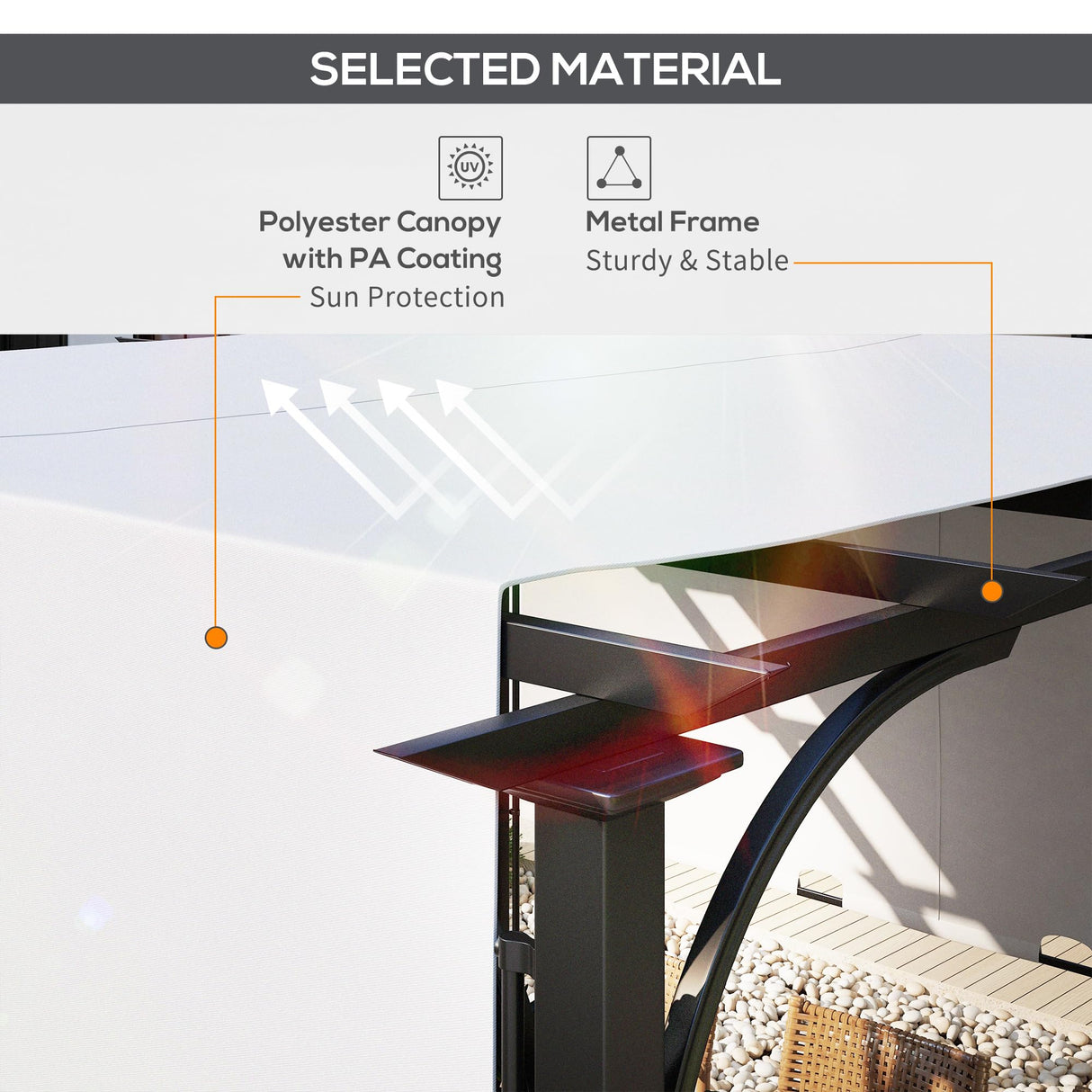 Outsunny 10' x 10' Patio Pergola with Weather-Resistant Steel Frame, Backyard Sun Shade Canopy Cover Shelter for Porch Party, Garden, Grill Gazebo, White Outsunny