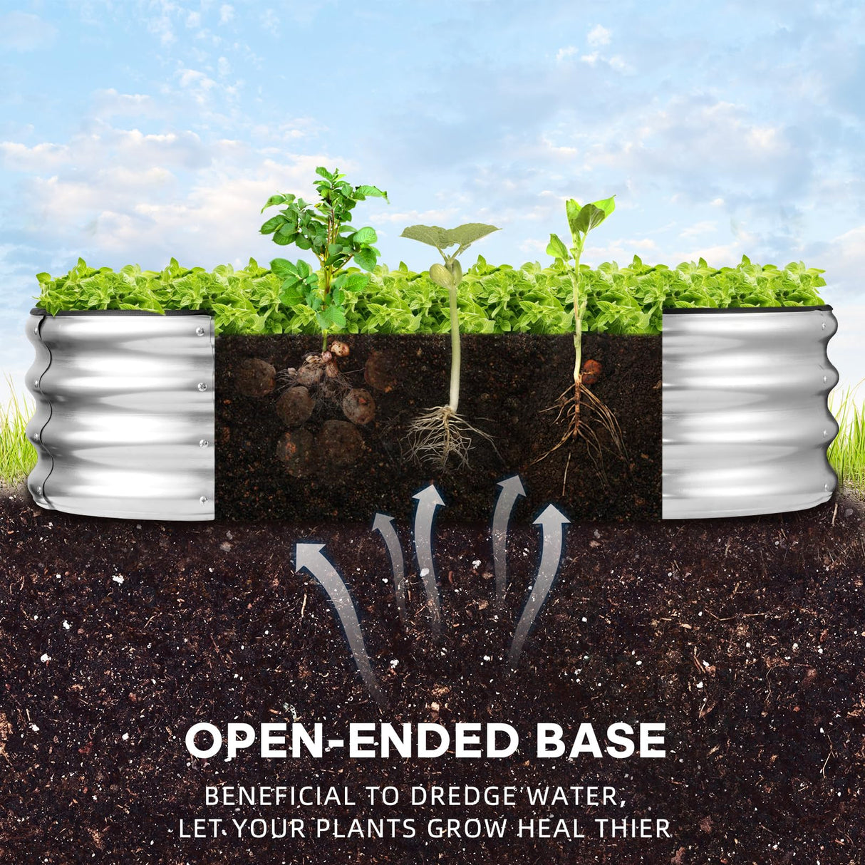 JERIA Raised Garden Bed,Galvanized Raised 2 Pcs 4×2×1ft Planter Boxes Outdoor with Easy Assembly, Large Garden Bed for Vegetables, Fruits, Flower JERIA