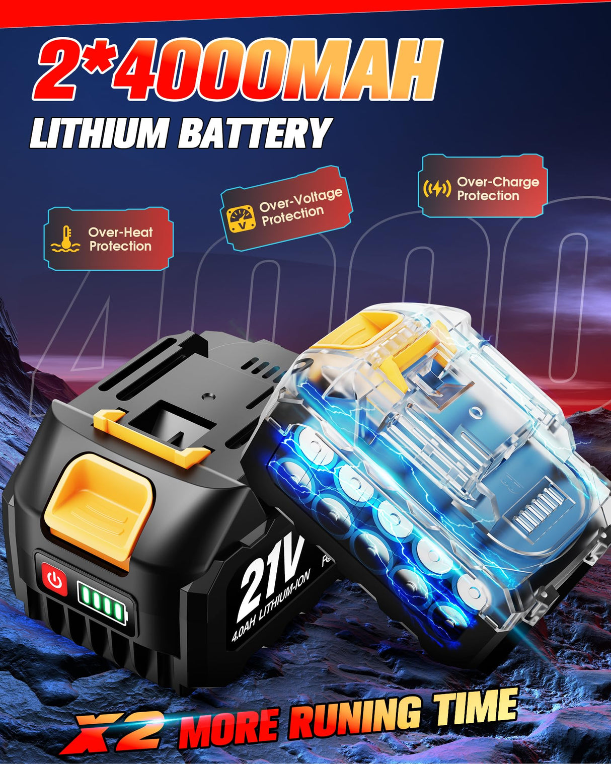 Urjoai Cordless Impact Wrench - 590Ft-lbs (800N.m) Brushless 1/2 inch, 3300RPM High Torque Impact Gun, 2x 4.0Ah Battery, Charger & 7 Sockets, Electric Impact Wrench for Car Home Urjoai