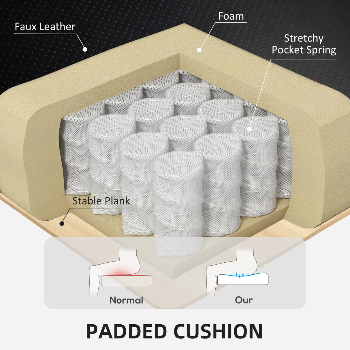 HOMCOM Swivel Recliner Chair with Ottoman, PU Leather Recliner with Adjustable Backrest, Footrest, Wood Base, Upholstered Reclining Chair for Living Room, Bedroom, Office, Black HOMCOM